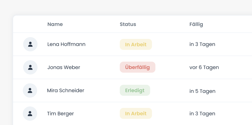 Automatisiertes Unterweisungsmanagement für Unternehmen – Unsere Plattform sorgt dafür, dass deine Mitarbeiter-Unterweisungen rechtssicher, stressfrei und digital durchgeführt werden. Einmal eingerichtet, erhältst du automatisch eine Teilnahmebestätigung